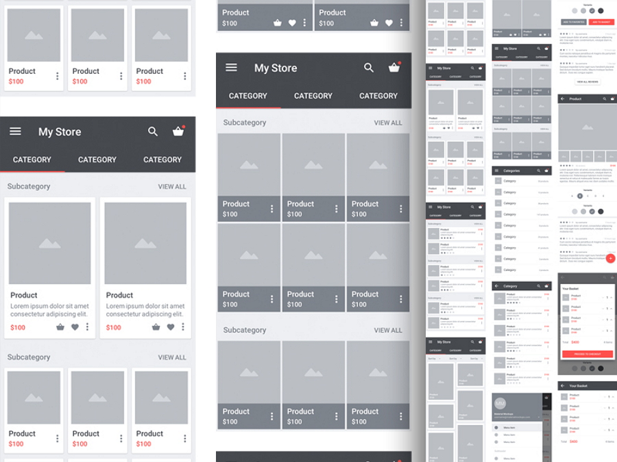 Best Free Sketch Wireframe Kit Resources 900x675 Best Free Sketch Wireframe Kit Resources