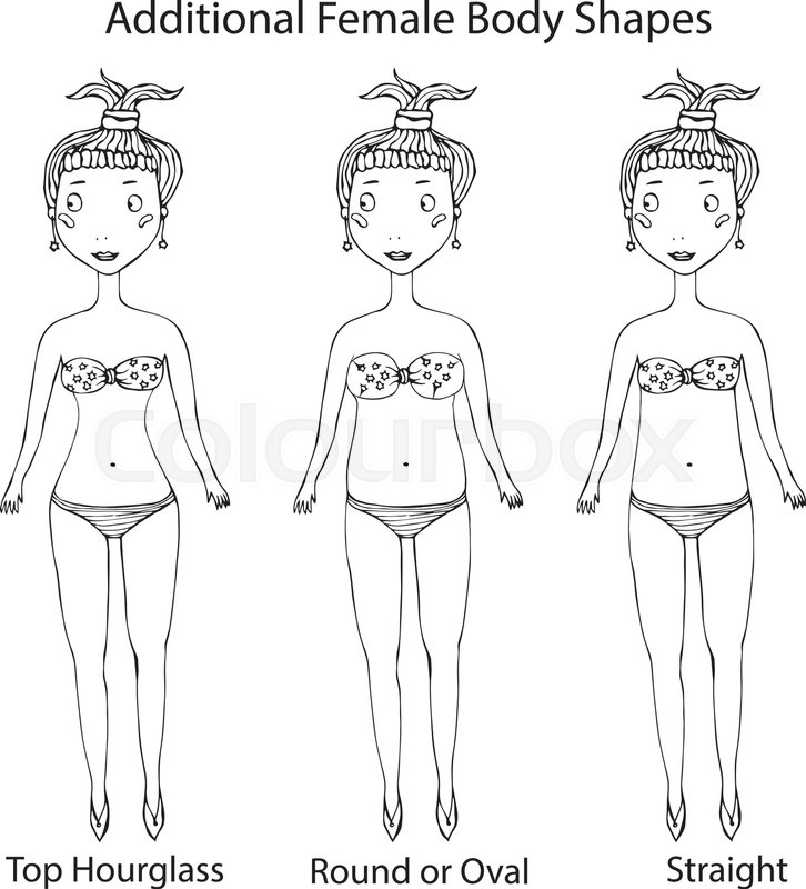 Female Body Shape Types Top Stock Vector Colourbox 726x800 Female Body Shape Types Top Stock Vector Colourbox