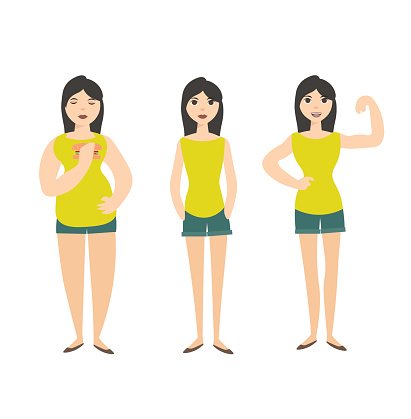 411x419 Woman Figure Fat Normal Vector Premium Clipart