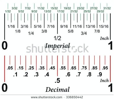 450x396 Wood Screw Conversion Chart