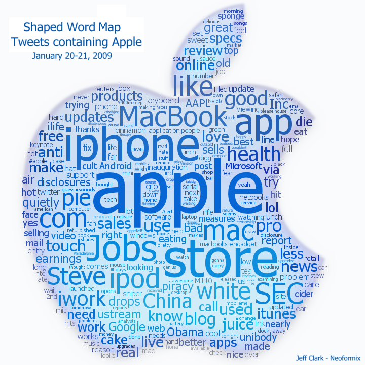 Word Cloud Makers To Create The Perfect Word Collage Online 720x720 Word Cloud Makers To Create The Perfect Word Collage Online