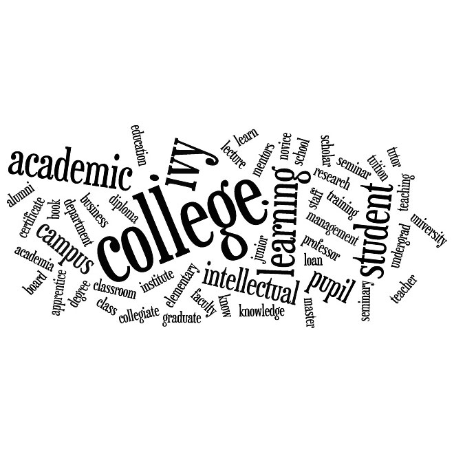 660x660 College Word Cloud Vector