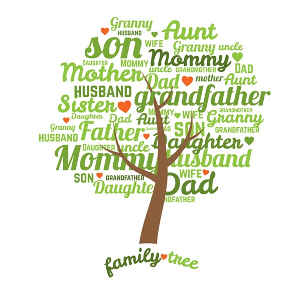600x564 Green Word Family Tree Vector Graphics My Free Photoshop World