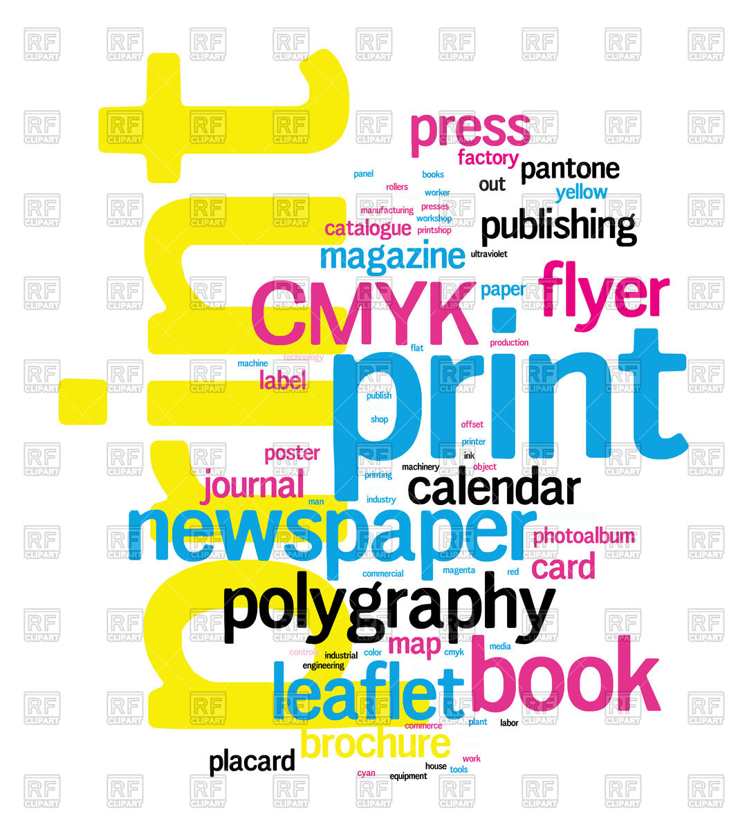 1080x1200 Printing Word Cloud Vector Image Of Objects