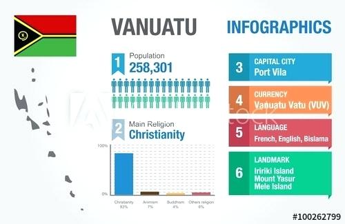 500x325 Statistical Data Information Vector Templates Wordpress Gratuit