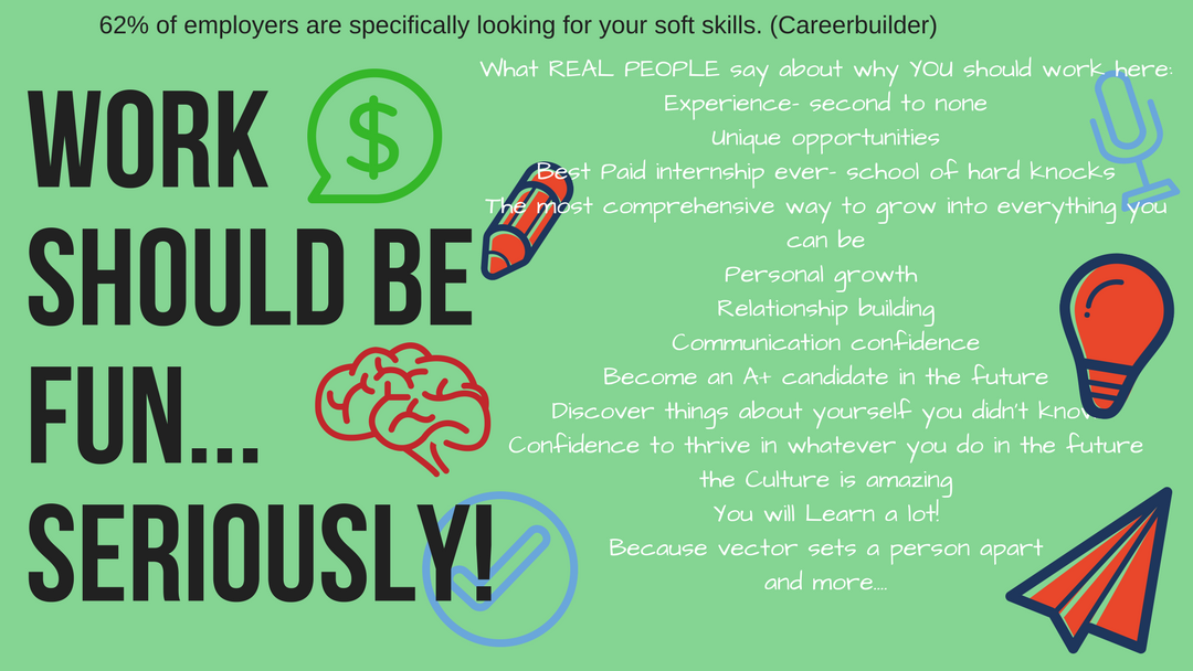 1080x608 The Voice Vector Marketing