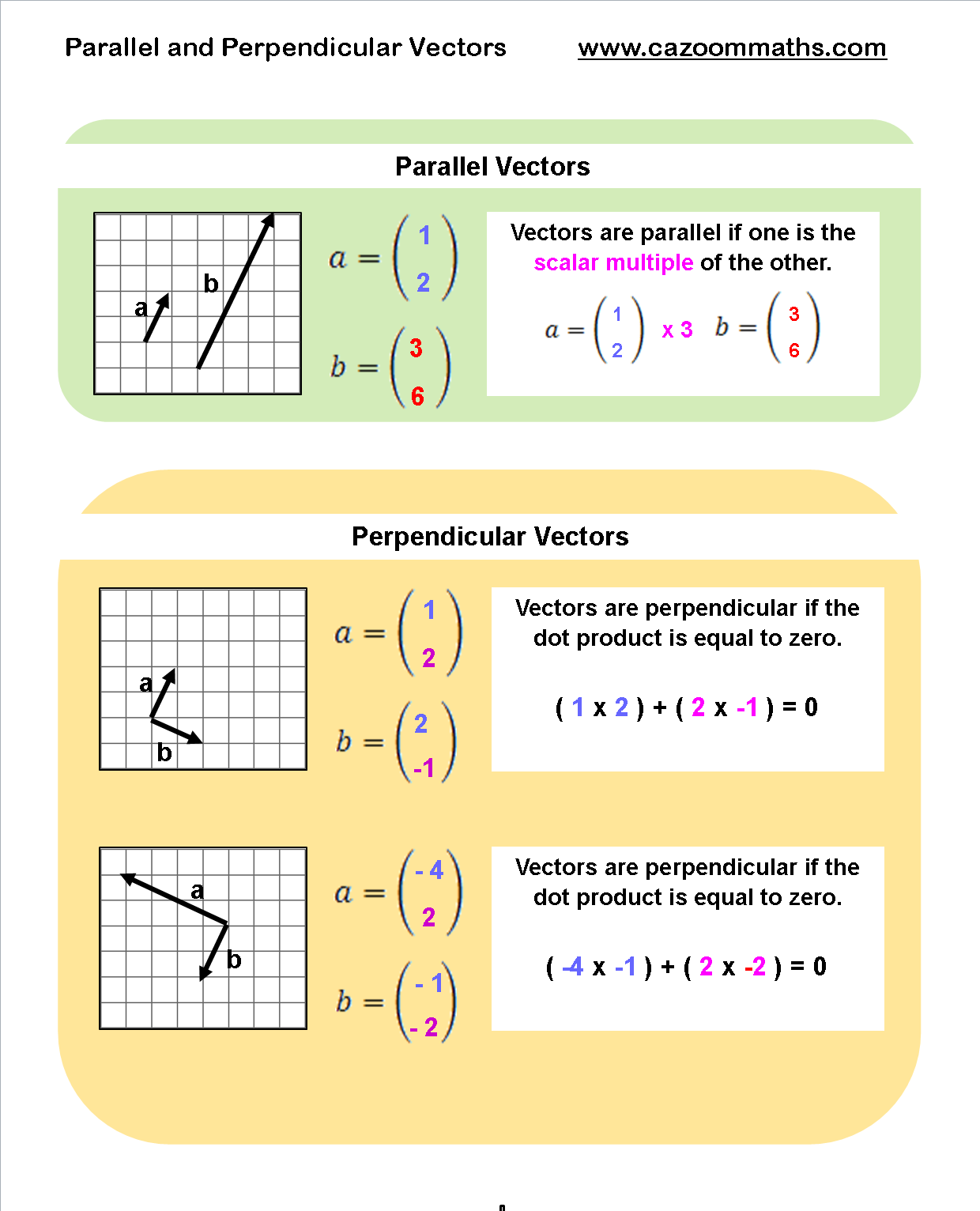 Math Worksheets Vectors Wondrous Igcse With Answers Thebruxismclinic 1240x1532 Math Worksheets Vectors Wondrous Igcse With Answers Thebruxismclinic