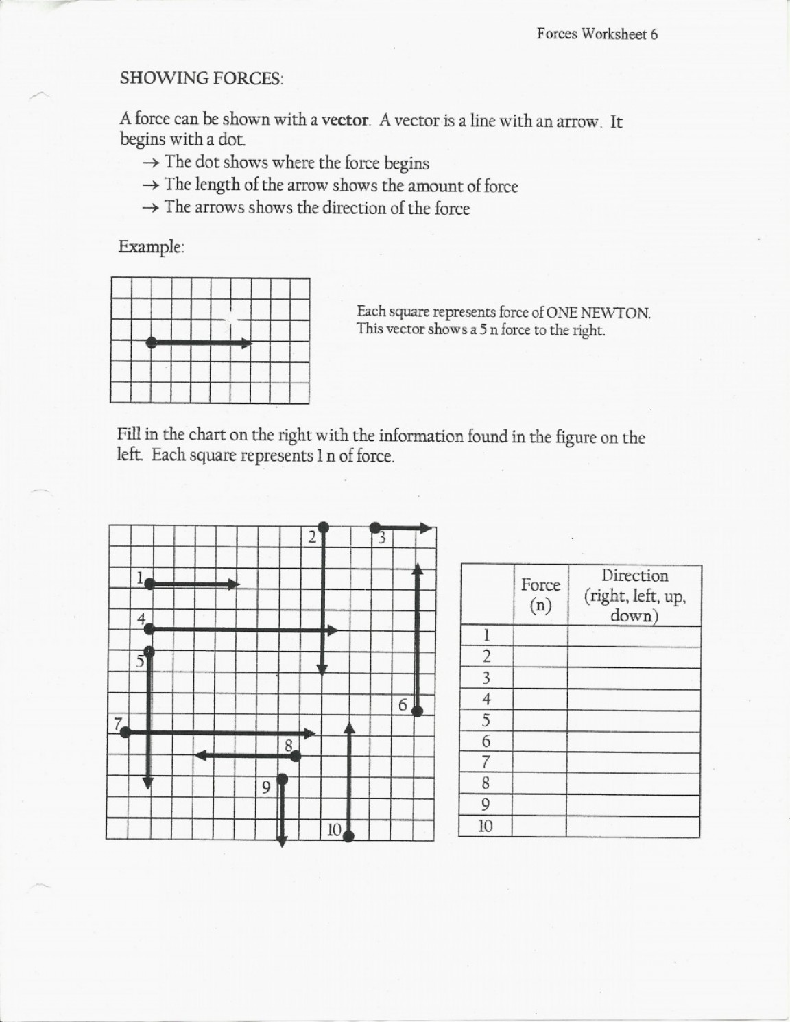 Worksheet Vector Math Practice Answers