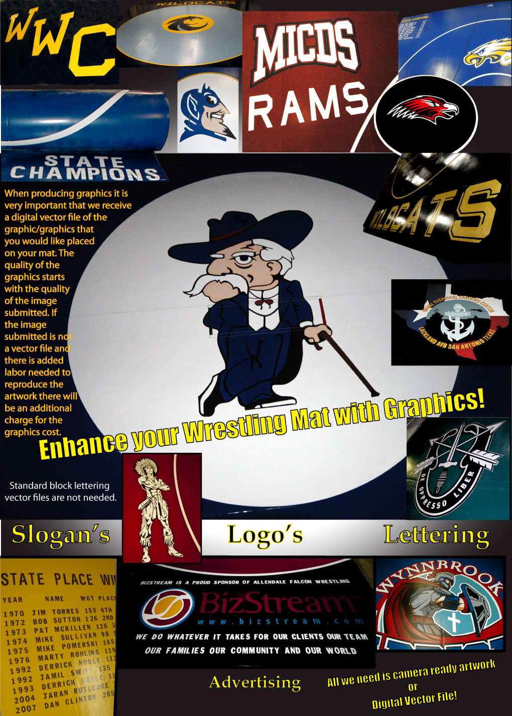 1020x1428 Wrestling Mats And Accessories