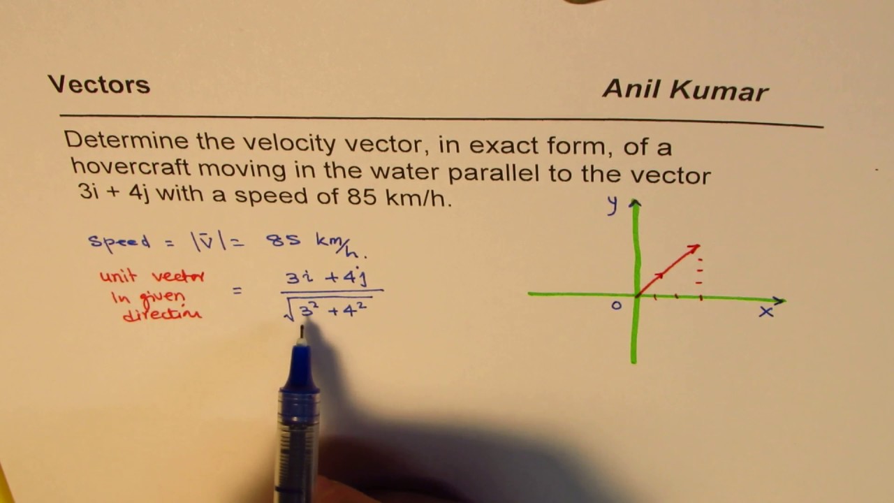 1280x720 How To Write Vector Equation For Velocity For Given Speed
