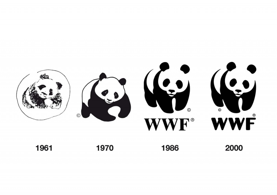 World Wildlife Fund Logo Vector The Best Logo 960x678 World Wildlife Fund Logo Vector The Best Logo