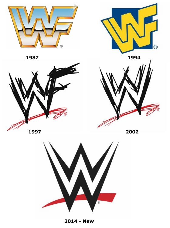560x750 Wwe Wwf Logo
