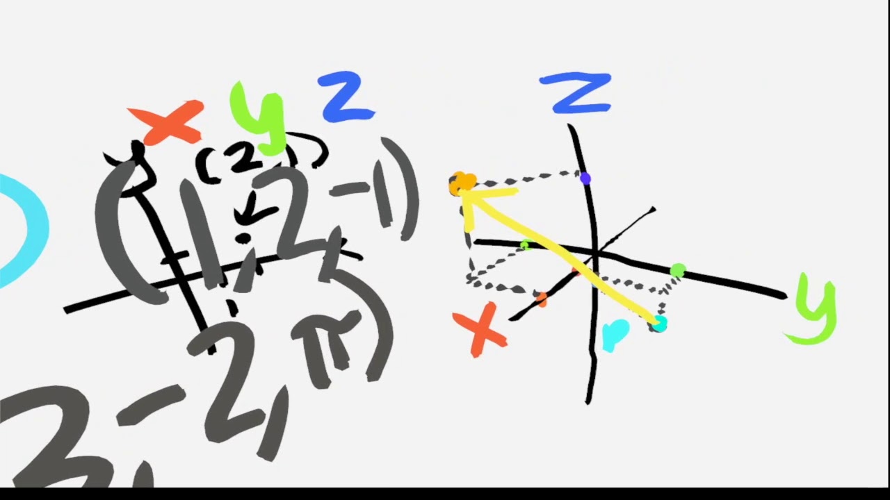 Vector, Length, And Midpoint In Xyz Plane 1280x720 Vector, Length, And Midpoint In Xyz Plane