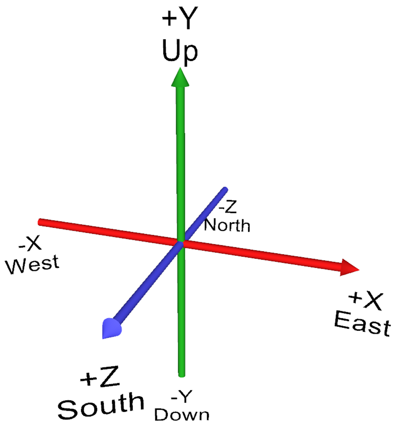 Angle Between Vector And Plane 1625x1775 Angle Between Vector And Plane