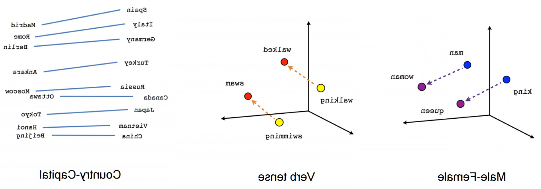 1806x632 Zero Vector Examples Soidergi