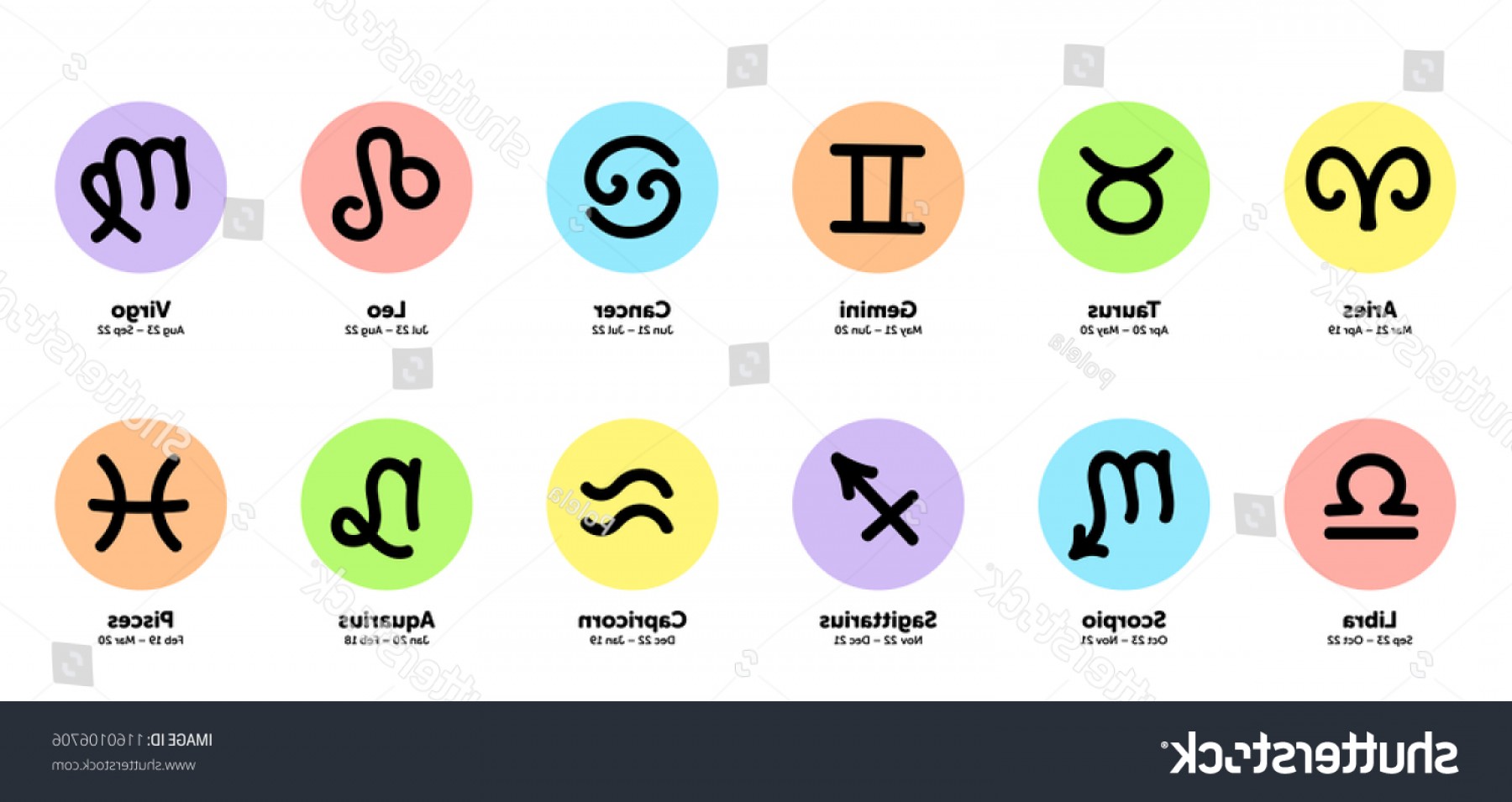1800x955 Zodiac Signs Vector Graphics Astrology Hoodamathrun
