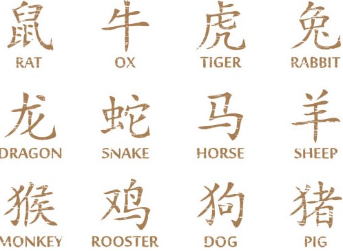 498x365 Chinese Zodiac Symbols Design Vector Free Download