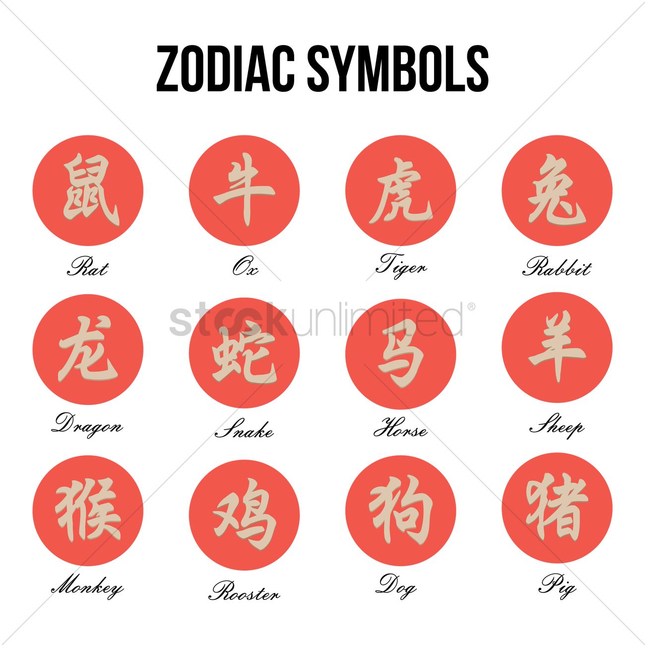 1300x1300 Collection Of Japanese Zodiac Symbols Vector Image