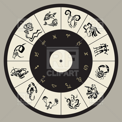 400x400 Round Horoscope