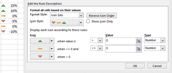 590x253 Excel Conditional Formatting Icon Sets, Data Bars And Color Scales