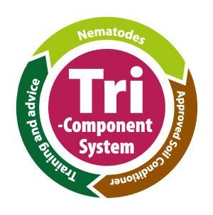 300x303 Tri Component System Icon