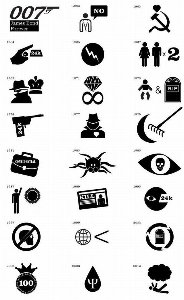 640x1043 Movies Ns Try To Name Them All For Jack