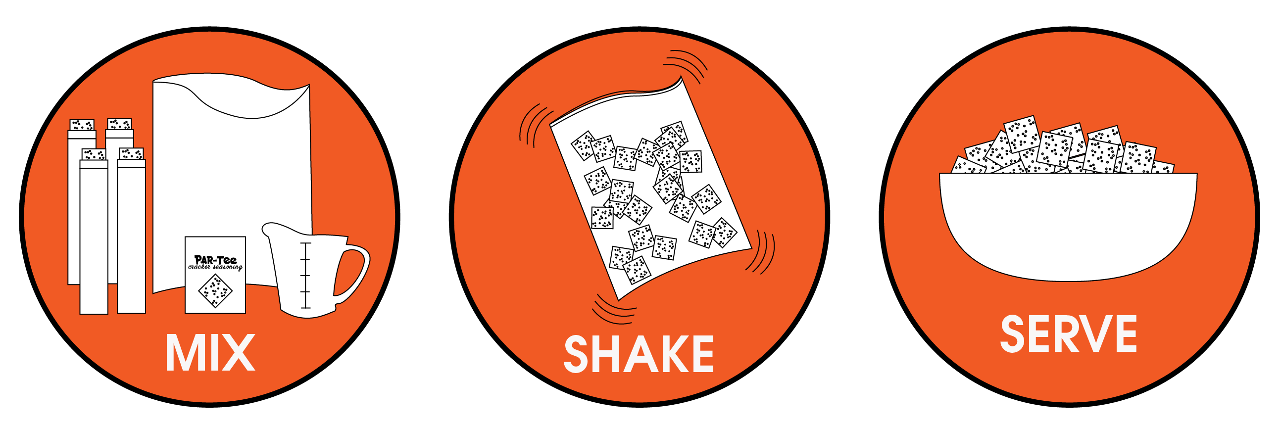 2588x863 Par Tee Cracker Seasonings Recipes Instructions