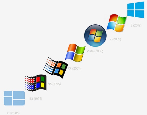Windows Desktop 560x438 Windows Desktop