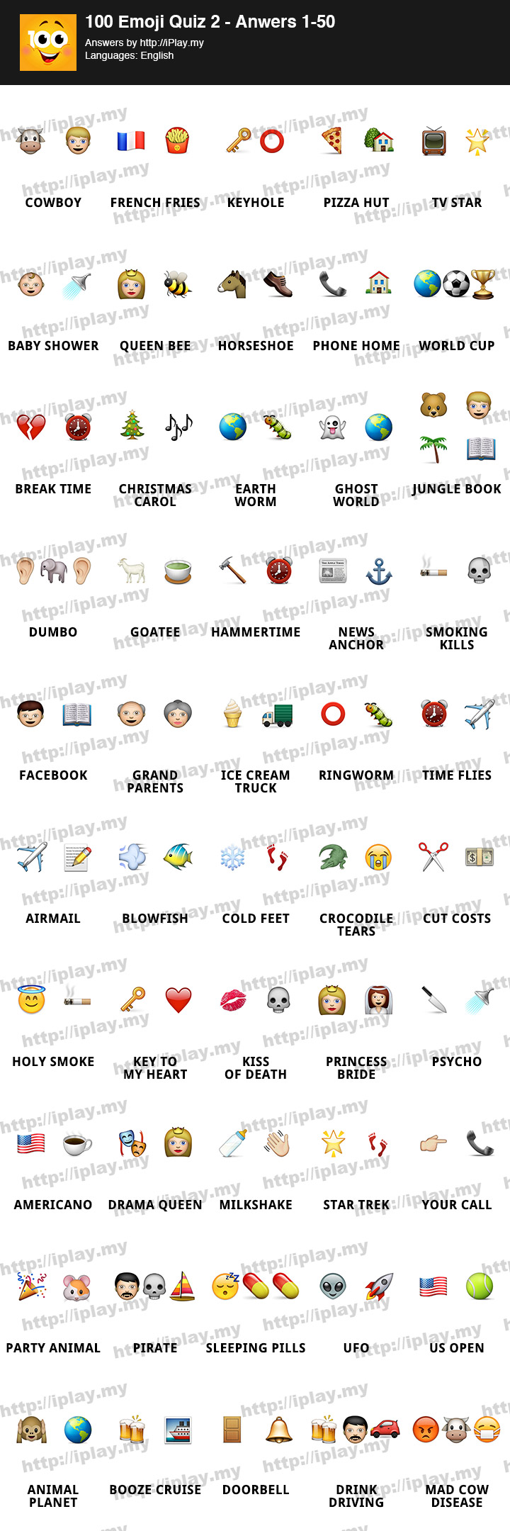 720x2160 Emoji Quiz Answers Iplay My
