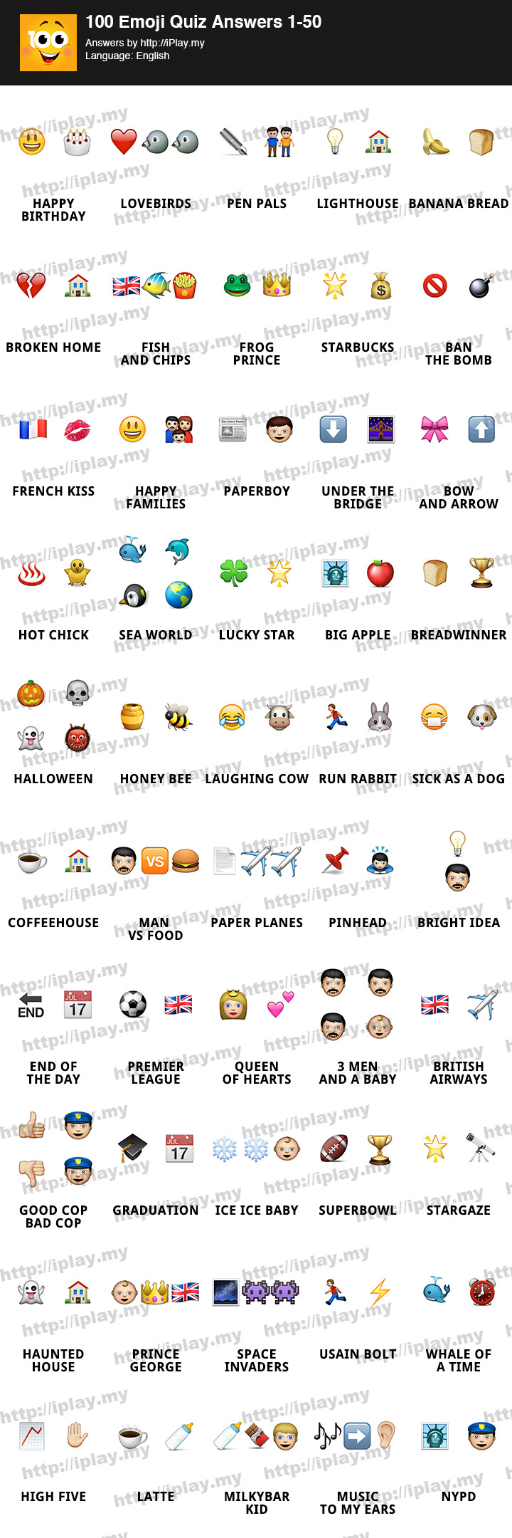 720x2160 Emoji Quiz Answers With Reveal Pics Iplay My