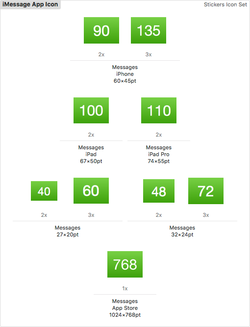 510x668 Technical Qampa App Icons On Iphone, Ipad And Apple Watch