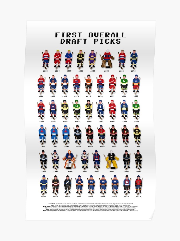 750x1000 Bit Draft Picks Poster