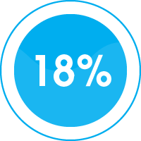 200x200 Micro Market Vending Kiosks From Bernick's Vending