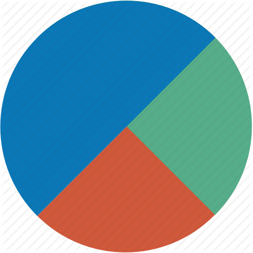 512x512 Pie Chart, Analytics, Business, Charts, Diagram, Graph, Report