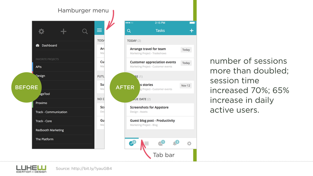 1023x575 The Hamburger Menu Doesn't Work