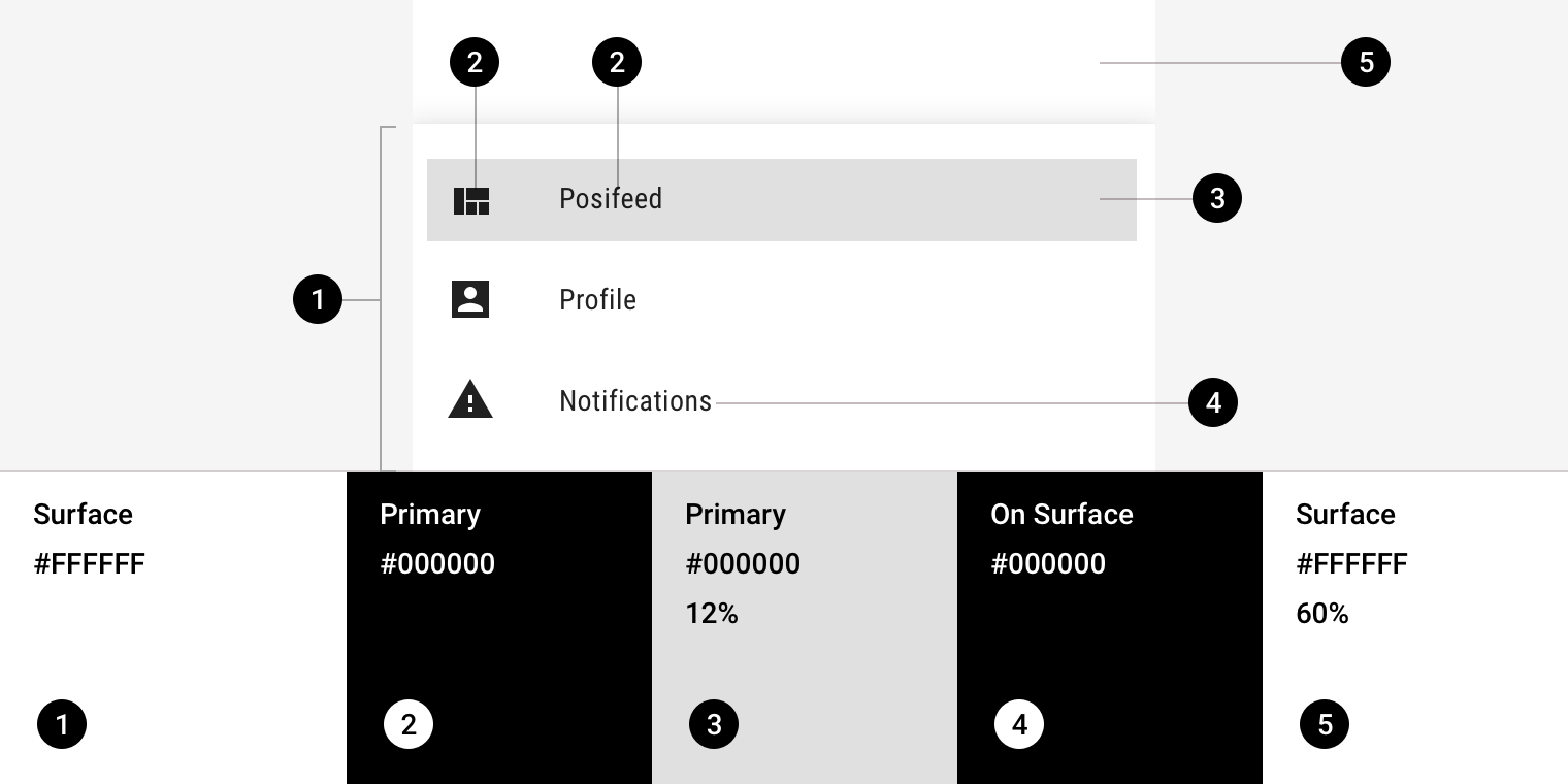 1520x760 Navigation Drawer