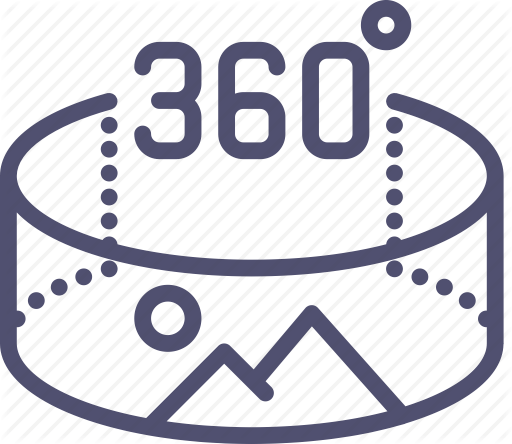 512x444 Degrees, Panorama, Photo, View Icon