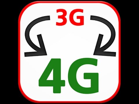 480x360 How To Sim Icon Convert To Icon And Hide Wifi Icon