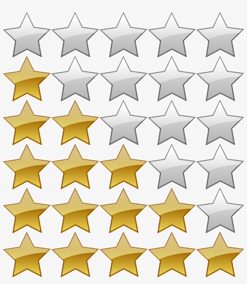820x942 Star Rating System