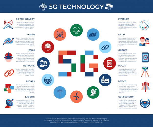 626x521 Mobile Technology And Network Icons Collection Vector Premium