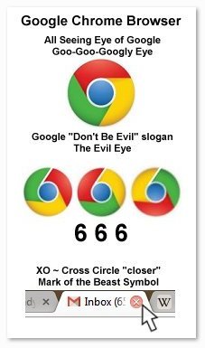 227x385 The Mark Of The Beast Code Google Celebrates