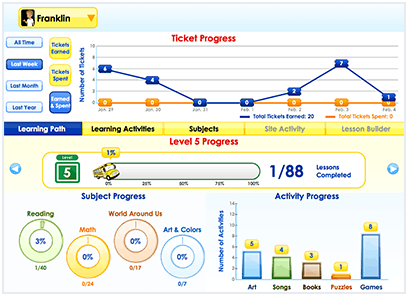 408x296 Abcmouse Educational Games, Books, Puzzles Songs For Kids