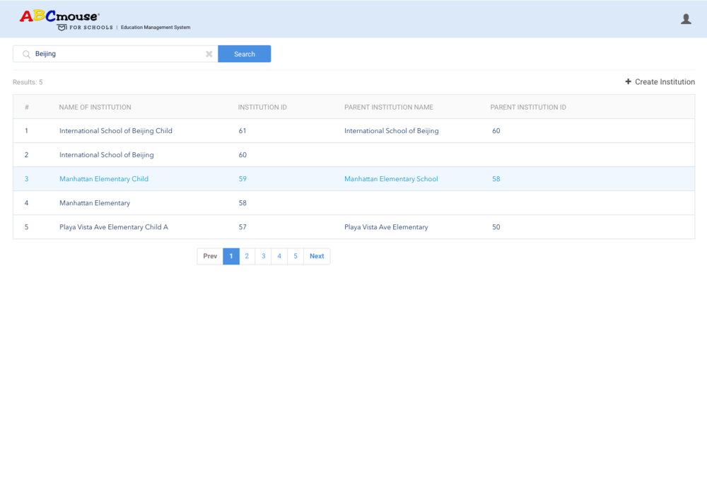 1000x711 Age Of Learning Abcmouse Ben Tabb Strategy And Ux Design