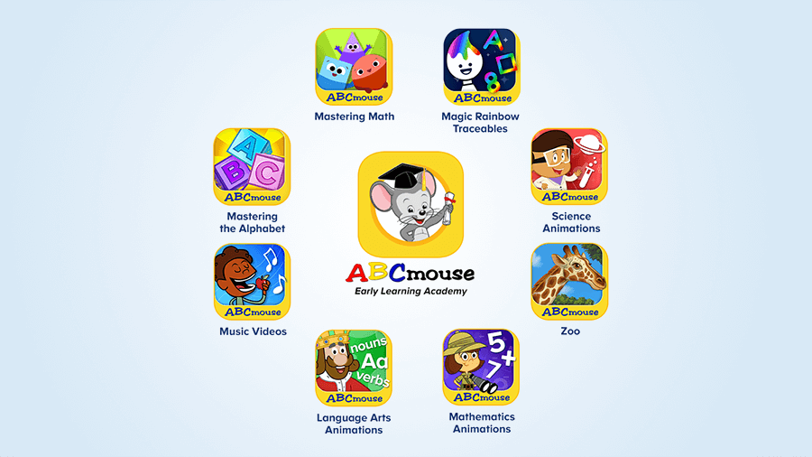 900x506 Gt Early Learning Resources, Developed