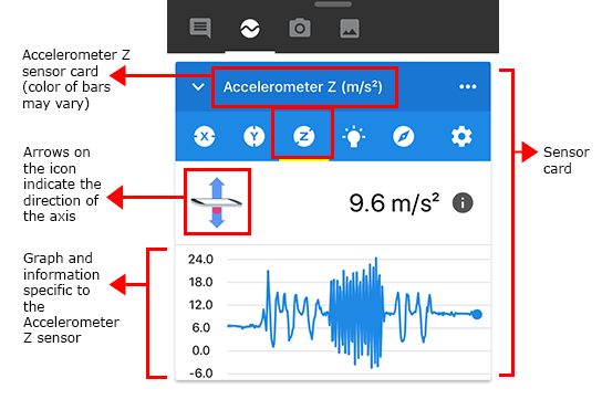 544x371 Exploring Acceleration With The Science Journal App Science