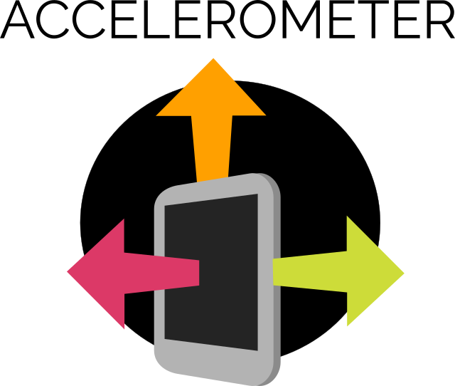 640x542 Sleep Tracking