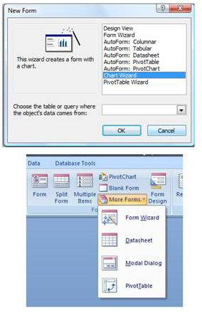 284x443 Creating Charts In An Access Database