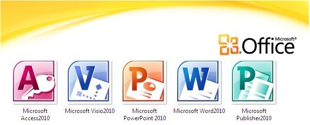 640x259 How To Customize The Ribbon In Microsoft Office Progmic