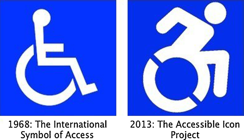 850x488 Caption And Permission For Wheelchair Icons International