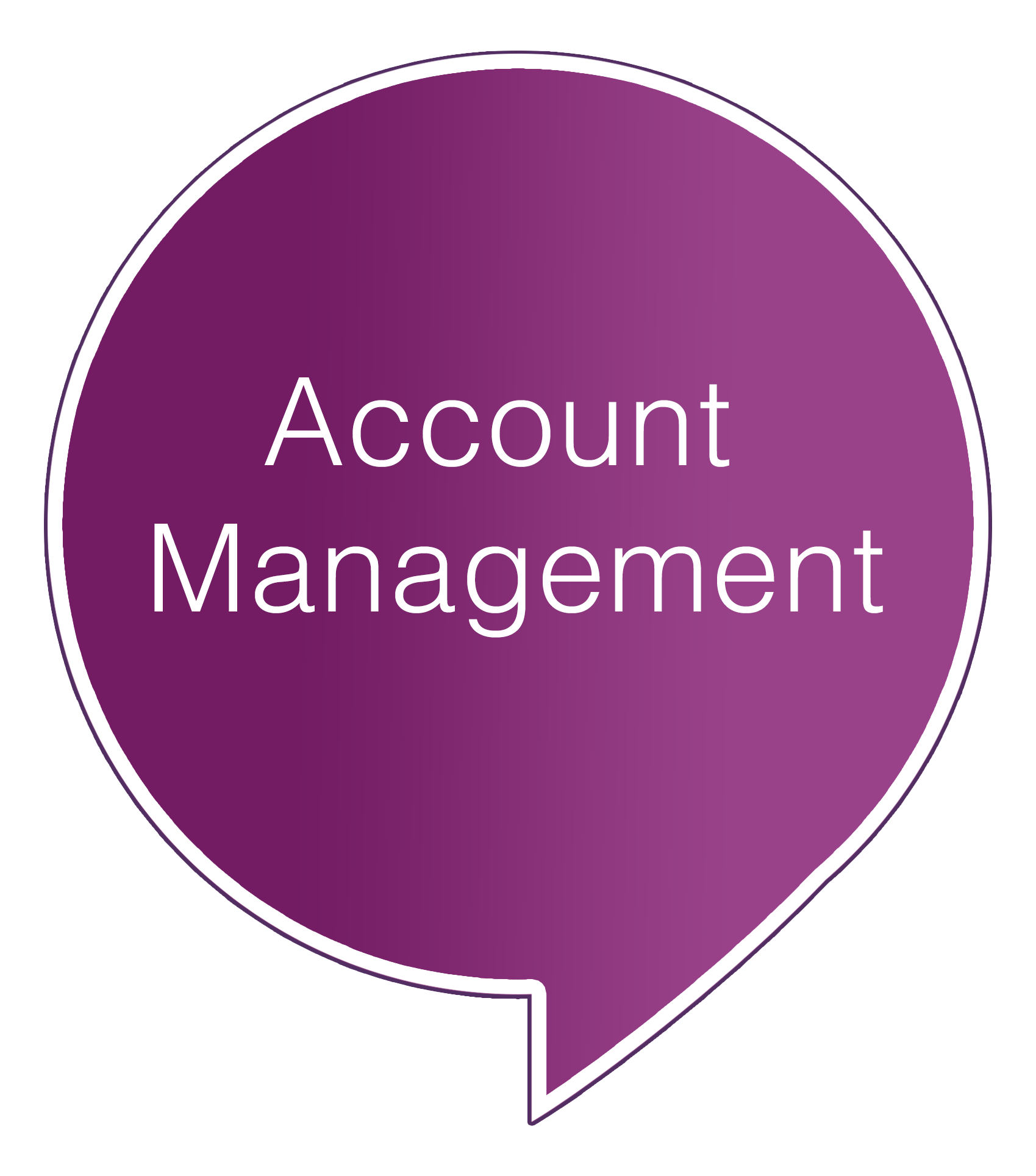1699x1929 Account Management Excalibur Communications